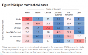 THE SUPREME COURT : The Nation's Lifeline