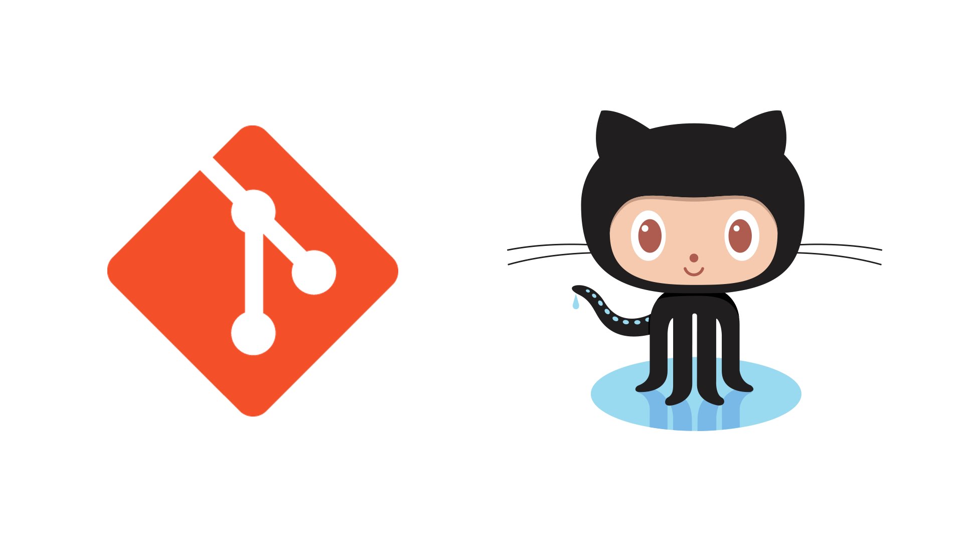 GIT and GITHUB: A Layman's Guide[Part-1]