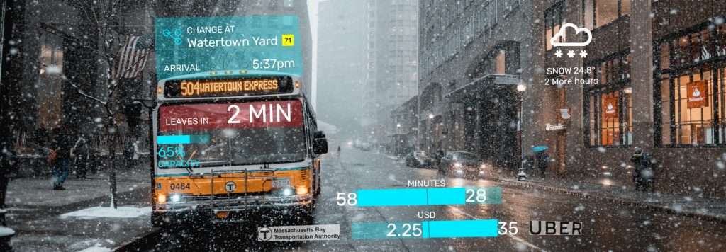 AUGMENTED REALITY: More than what we see!!