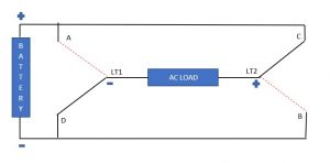 Inverter Circuits: The Basics