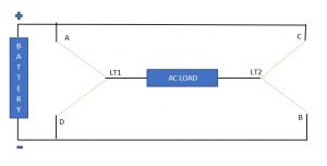 Inverter Circuits: The Basics