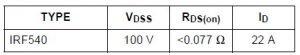 Inverter Circuits: The Basics