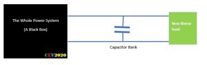 Harmonic Resonance in Power Systems