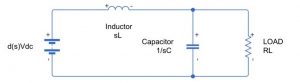 Designing a Buck Converter