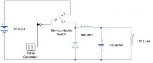 Designing a Buck Converter