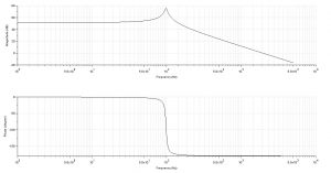 Designing a Buck Converter