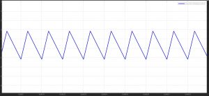 Designing a Buck Converter