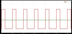 Designing a Buck Converter